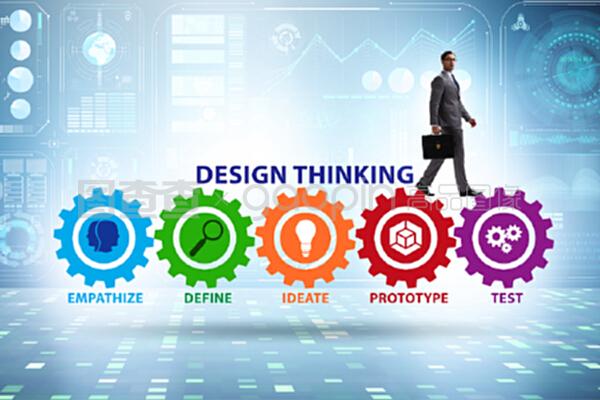 軟件開發中的設計思維概念