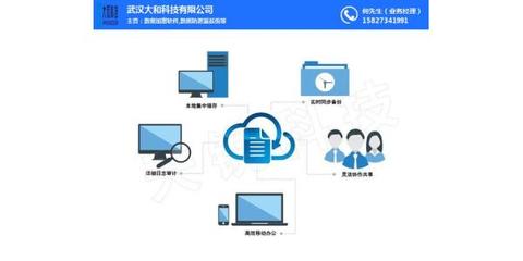大和科技 專業(yè)企業(yè)圖紙加密解決方案，新洲圖紙加密軟件在線咨詢