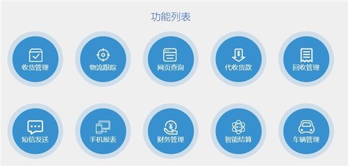 傲藍(lán)零擔(dān)倉(cāng)庫(kù)管理軟件 數(shù)字化賦能，重塑物流倉(cāng)儲(chǔ)運(yùn)營(yíng)新標(biāo)桿