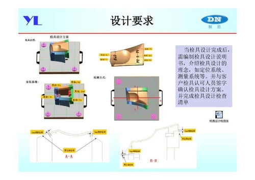 計算機軟硬件及外圍設備制造中的產品尺寸定義與制造控制